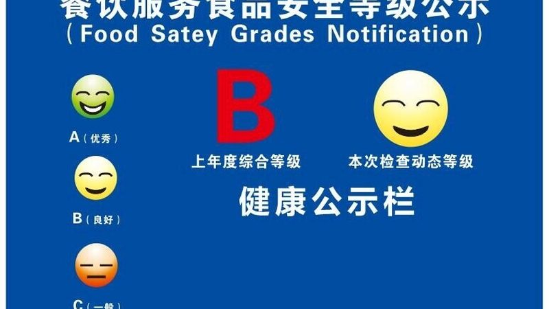休闲食品生产资质，揭秘其背后的成本构成